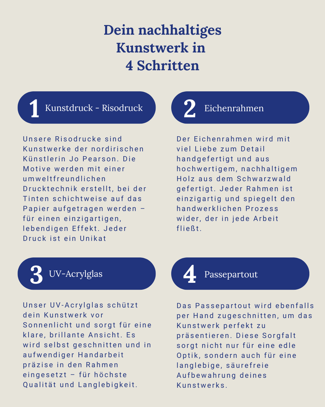 Gerahmter Kunstdruck - Gans